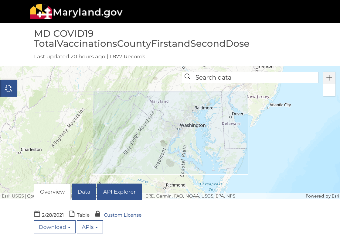 Maryland’s COVID Dashboard